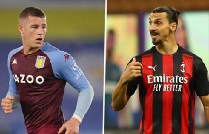 AC Milan and Aston Villa are taking Europe by storm with...