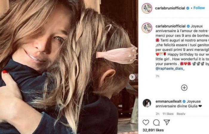 Carla Bruni: her adorable message for the birthday of her daughter...