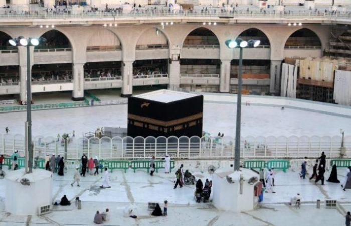 Saudi Arabia: We are preparing to receive pilgrims from abroad