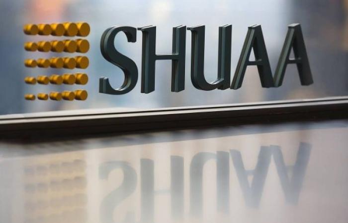 SHUAA Capital prices $150 million bond issuance