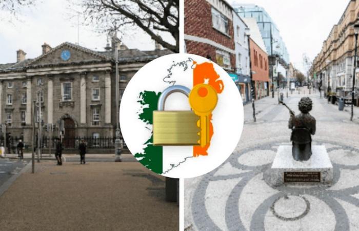 Ireland Level 5 Lockdown: Complete List of Things You Cannot Do...