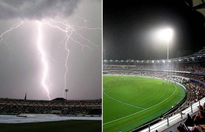 AFL Grand Final Weather Forecast Means Richmond could be postponed versus...