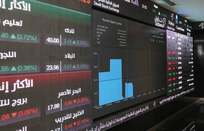 The Saudi stock market records its highest losses since May, amid...