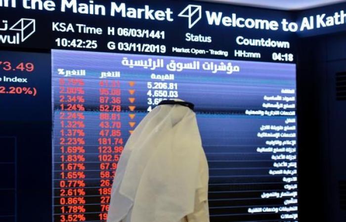 Saudi Arabia leads the decline in Gulf bourses, down 4.1%