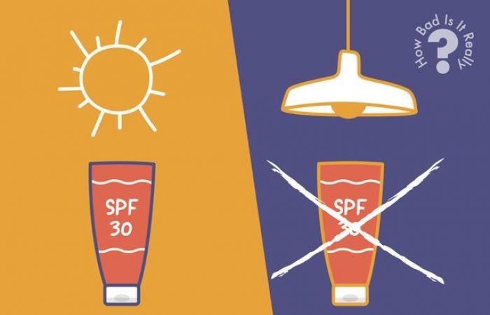 Why you should wear sunscreen indoors