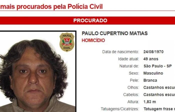 Paulo Cupertino, killer of actor Rafael Miguel, took out fake ID...