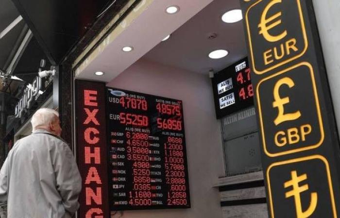 The Turkish lira is at a new low due to monetary...