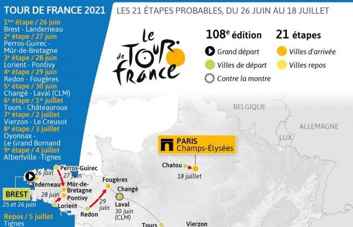 Tour de France 2021 route leaked
