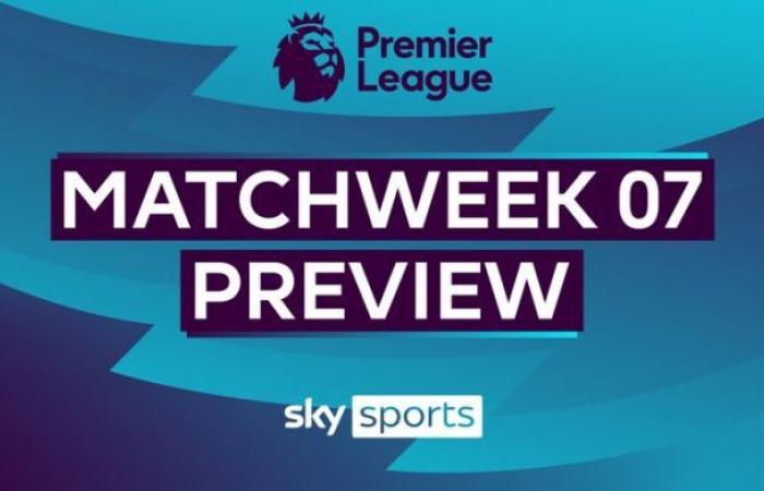 Live Match Preview – Liverpool v West Ham 31/10/2020