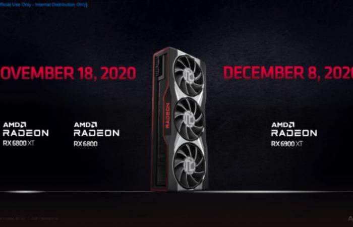 AMD & AIBs in talks to allow Radeon RX 6900 XT...