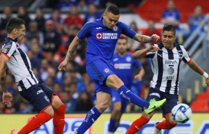Rayados vs Cruz Azul: What is at stake for the Liguilla?