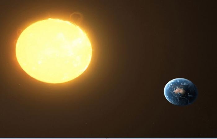 Will our solar system survive the death of our sun?
