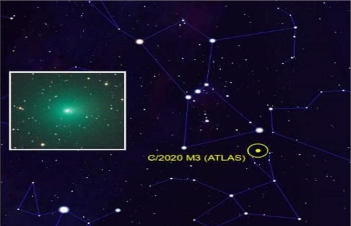 Comet Atlas Approaches Earth .. November 14