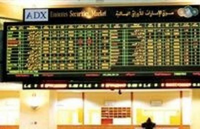A sharp decline in the Dubai Financial Market index during morning...