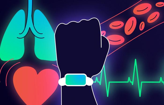 how smartwatches take care of your heart