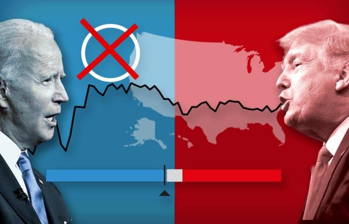 2020 US Election Results: All Trump vs. Biden
