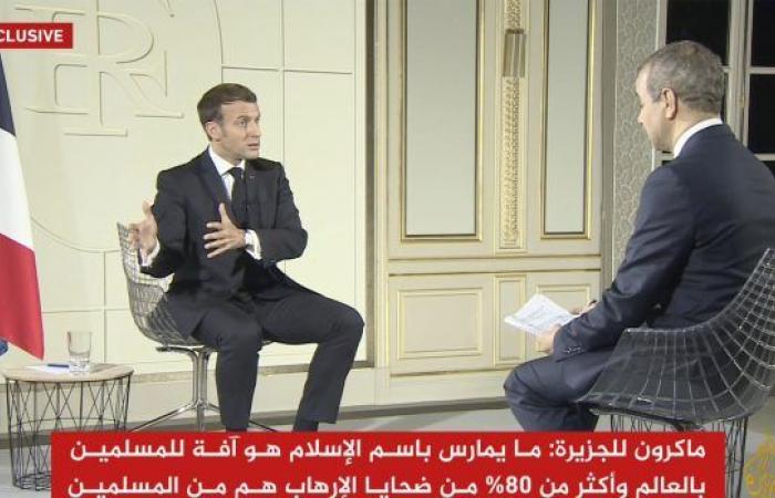 Macron to Al Jazeera: “My duty is to protect rights and...