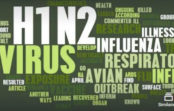 A first case of the mysterious “H1N2” detected in Canada! ...