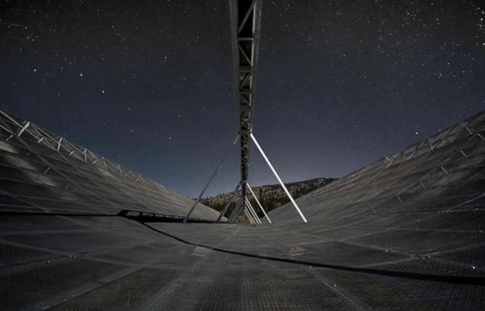 Radio wave bursts in space can come from the cores of...