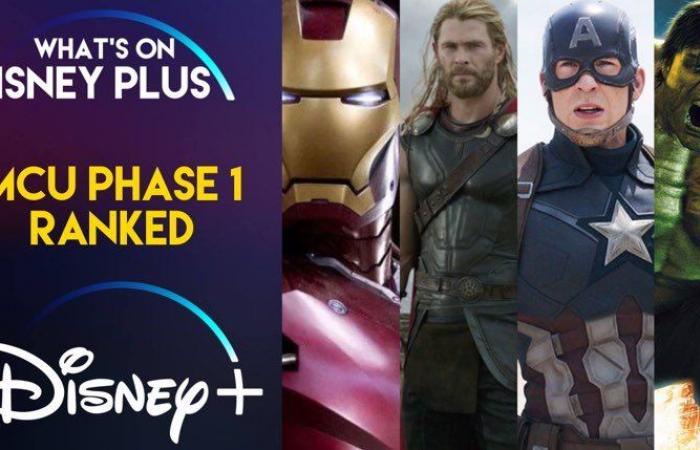 MCU phase 1 films rated
