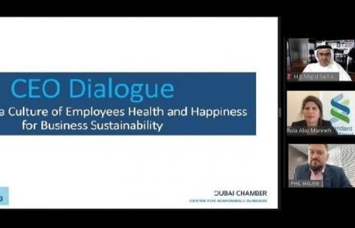The “CEO Dialogue” calls for investment in the health and happiness...