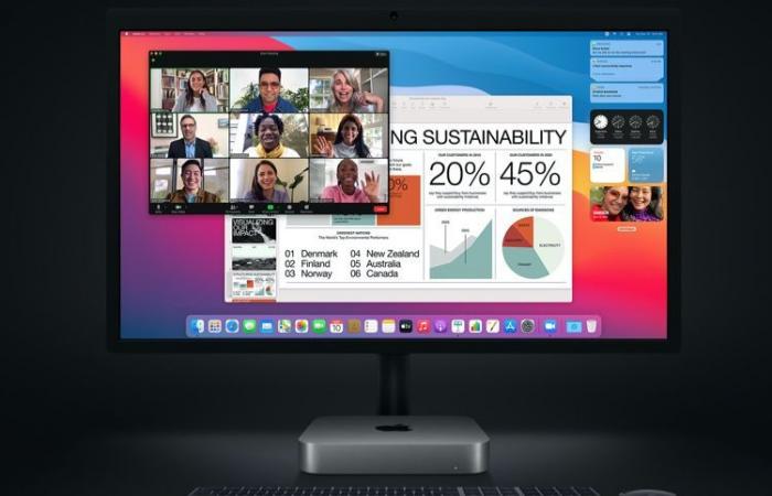 Only one external display at a time with MacBook Air /...