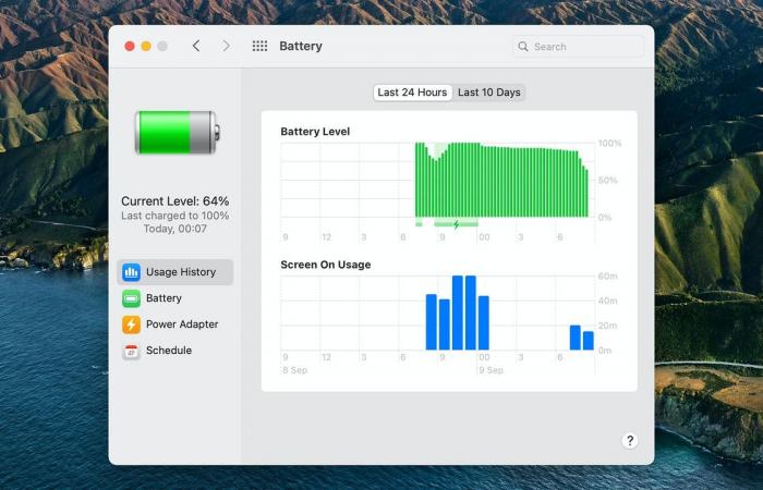 11 things you can do in macOS Big Sur that you...