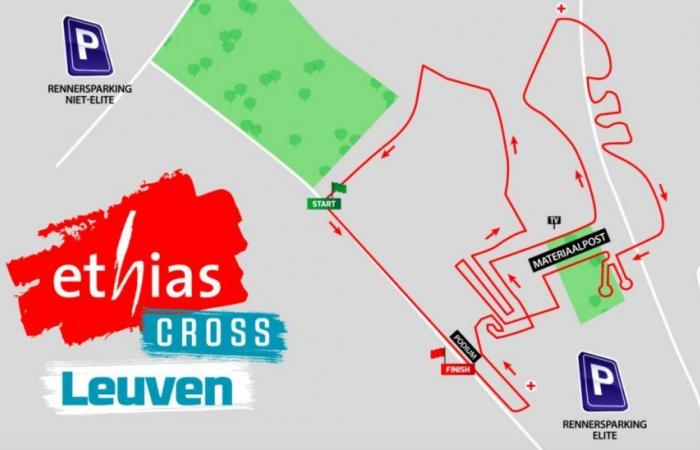 Preview: Ethias Cross Leuven 2020