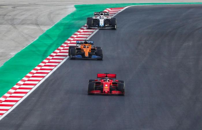 See Formula 1 live in Turkey
