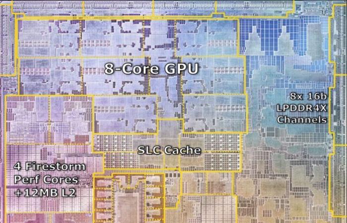 Apple in grips for the graphics processor of the M1 chip