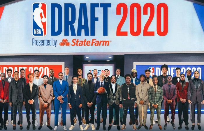 NBA Draft 2020 – winners and losers: three birds with one stone
