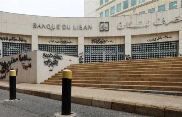Washington brandishes sanctions at the Bank of Lebanon! … the...