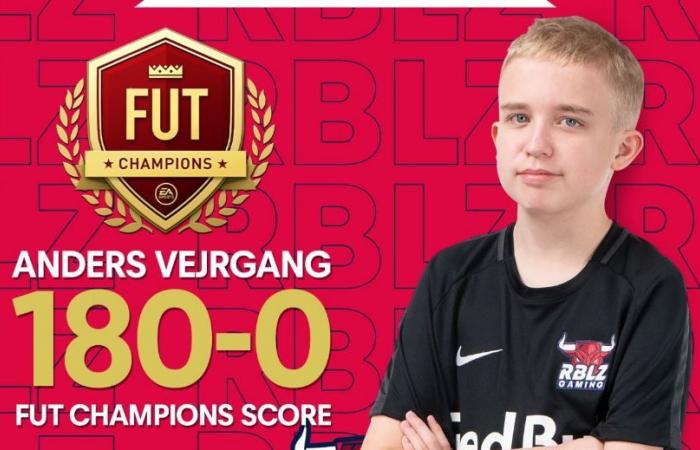 That’s what makes FIFA prodigy Anders Vejrgang so strong