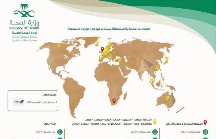 17 countries have special procedures for their citizens to enter Saudi...