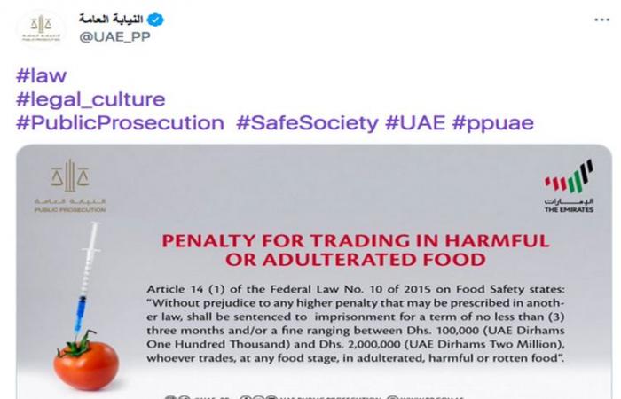 Do you know the penalty for trading harmful or adulterated food in UAE?