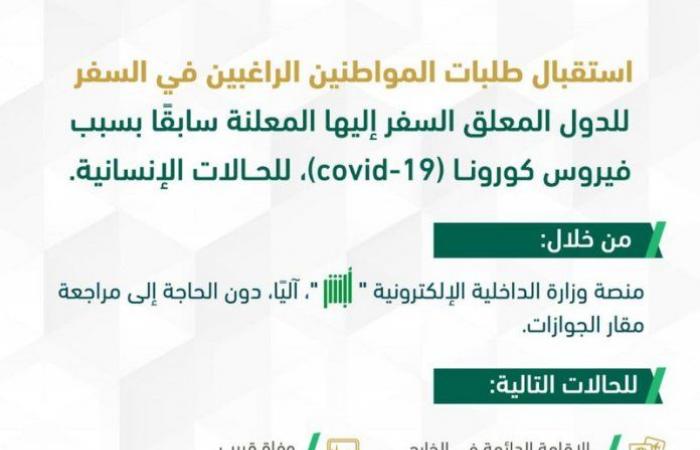 Saudi passports clarify cases that are allowed to travel to prohibited...