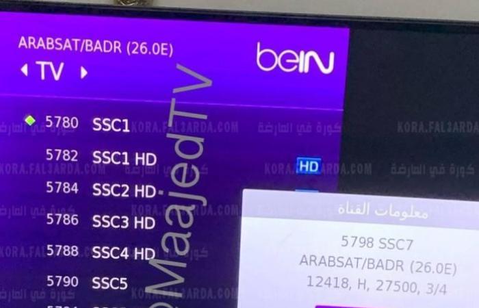 The frequency of the free ssc hd 1 channel on Nilesat...