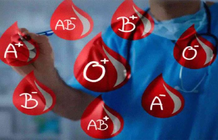 A study reveals the blood group that is least susceptible to...