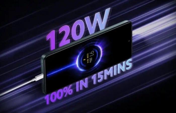 Xiaomi 11i HyperCharge phone..with super capabilities and high speed