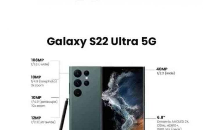 Samsung Galaxy S22 Ultra specifications leak.. 512 GB memory and 108...