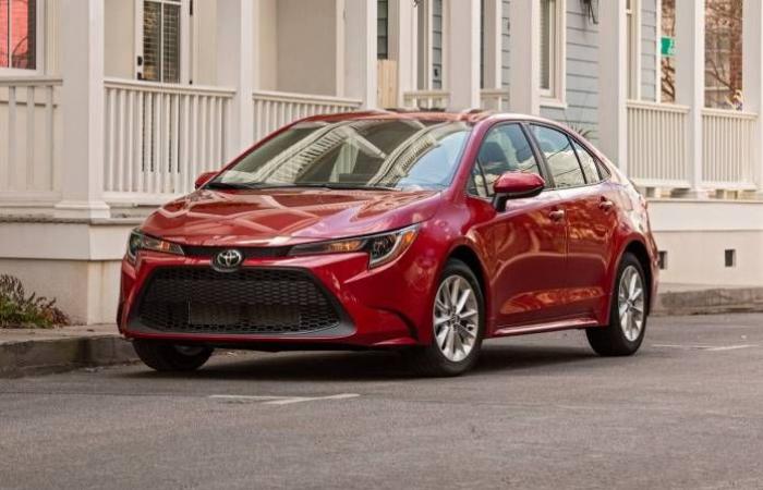 Surprise 2022.. Toyota Corolla Cross with amazing specifications and prices