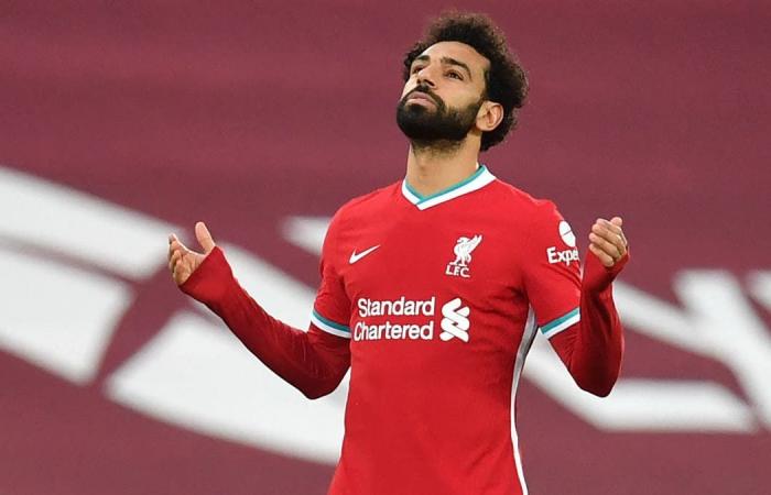 Learn about Mohamed Salah’s ranking in terms of the most popular...