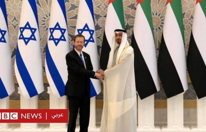 Normalization: The Israeli President confirms his country’s support for the UAE’s...