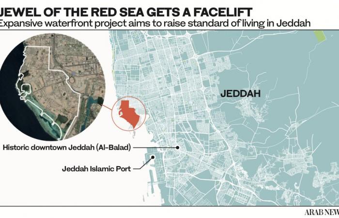 A $20bn Saudi project will transform Jeddah, with history, heritage and culture at its core