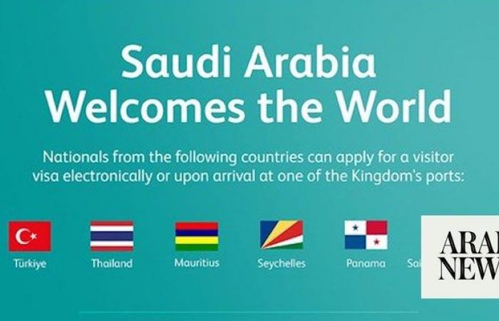 Saudi Arabia adds 6 new countries to e-visa pool