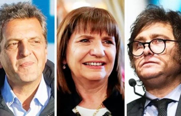 Argentina votes in election rocked by radical candidate