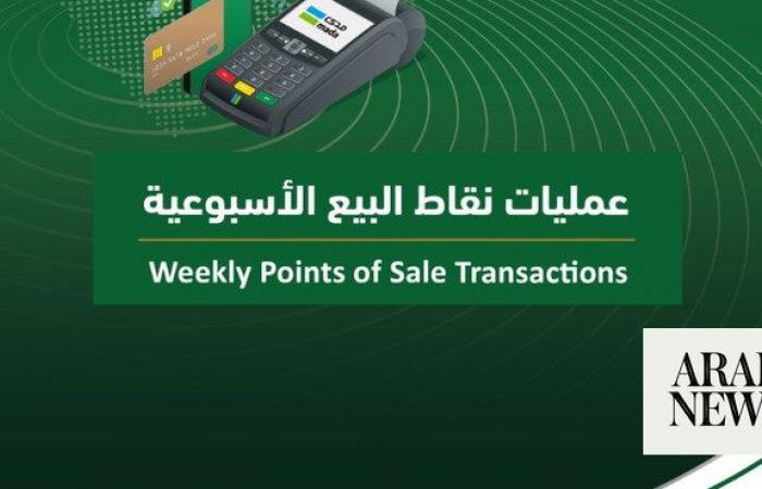 Card-based transactions in August rise spurred by digital payment rush