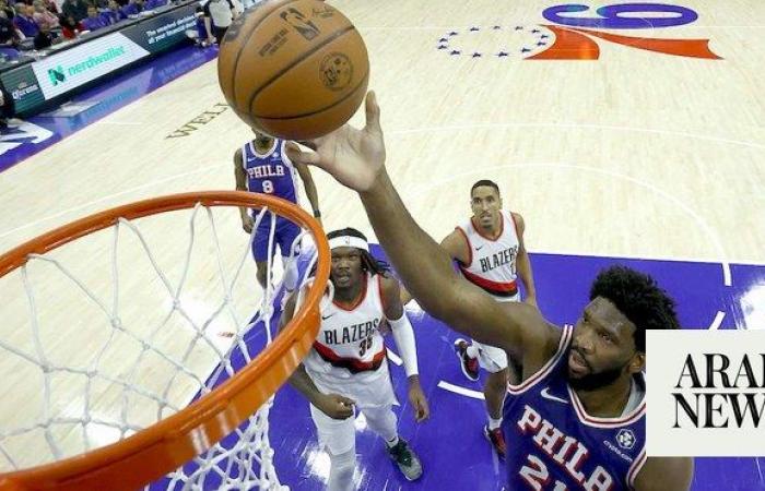 Embiid scores 35 in dominant effort as NBA 76ers beat Portland