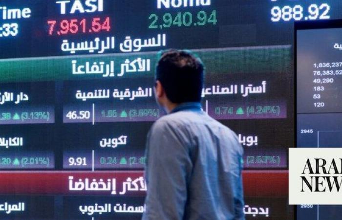 Closing Bell – Saudi Arabia’s main index continues its upward trend to close at 11,813