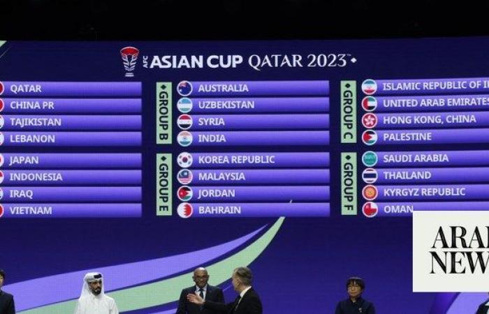 Rating 10 Arab nations’ chances at AFC Asian Cup 2023